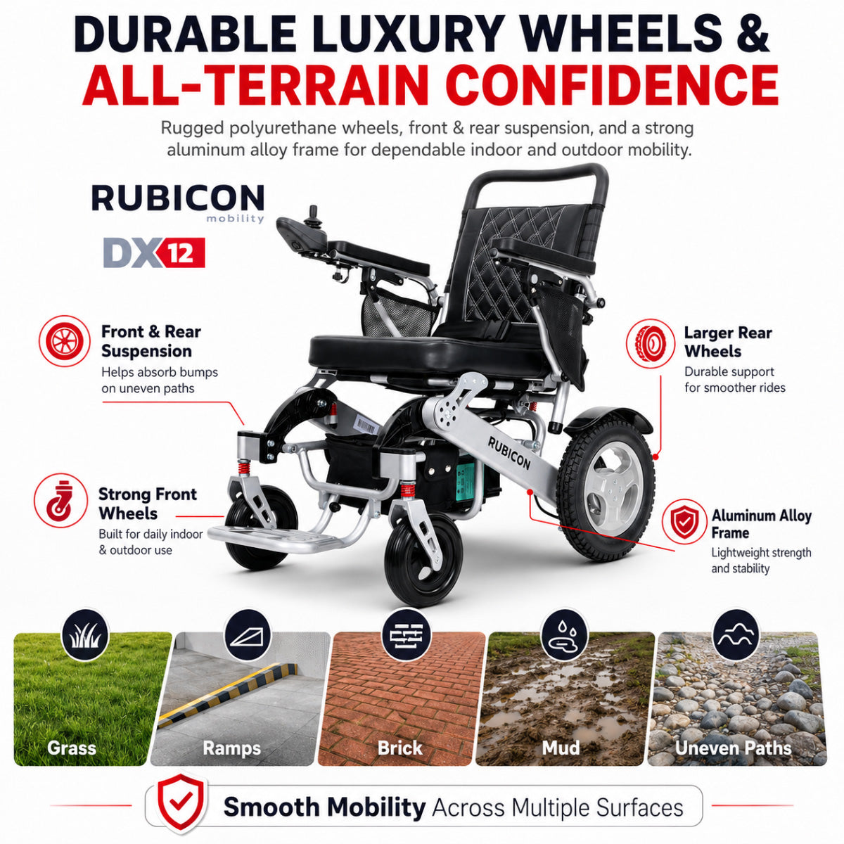 Rubicon DX12 - Deluxe Premium Electric Wheelchair with Brushless Dual Motors: High Quality, Long Range, Foldable | All Terrain Power Wheelchair