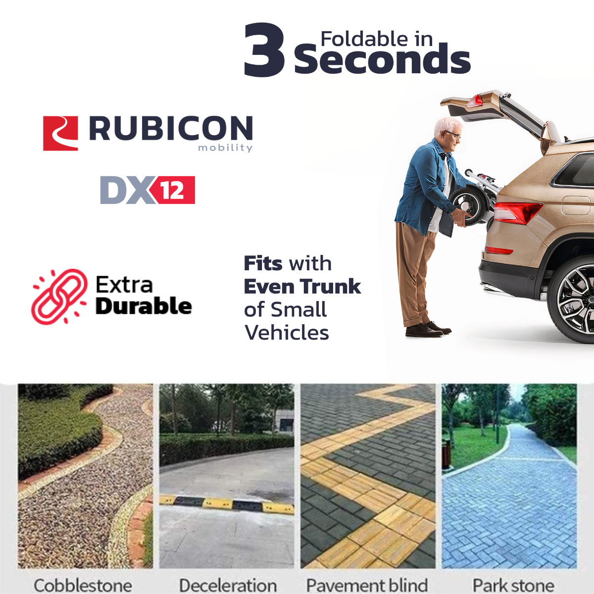 Rubicon DX12 - Deluxe Premium Electric Wheelchair with Brushless Dual Motors: High Quality, Long Range, Foldable | All Terrain Power Wheelchair