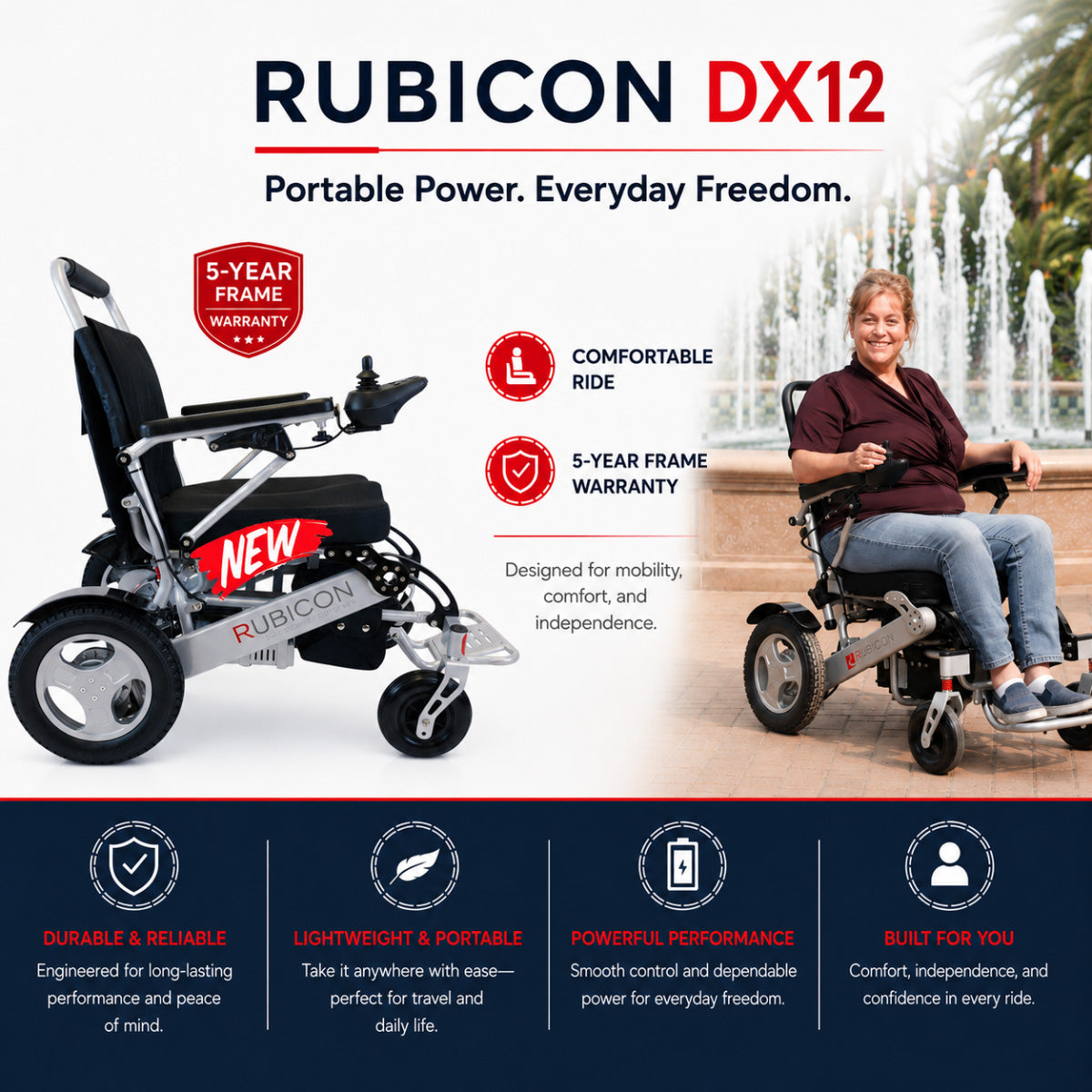 Rubicon DX12 - Deluxe Premium Electric Wheelchair with Brushless Dual Motors: High Quality, Long Range, Foldable | All Terrain Power Wheelchair