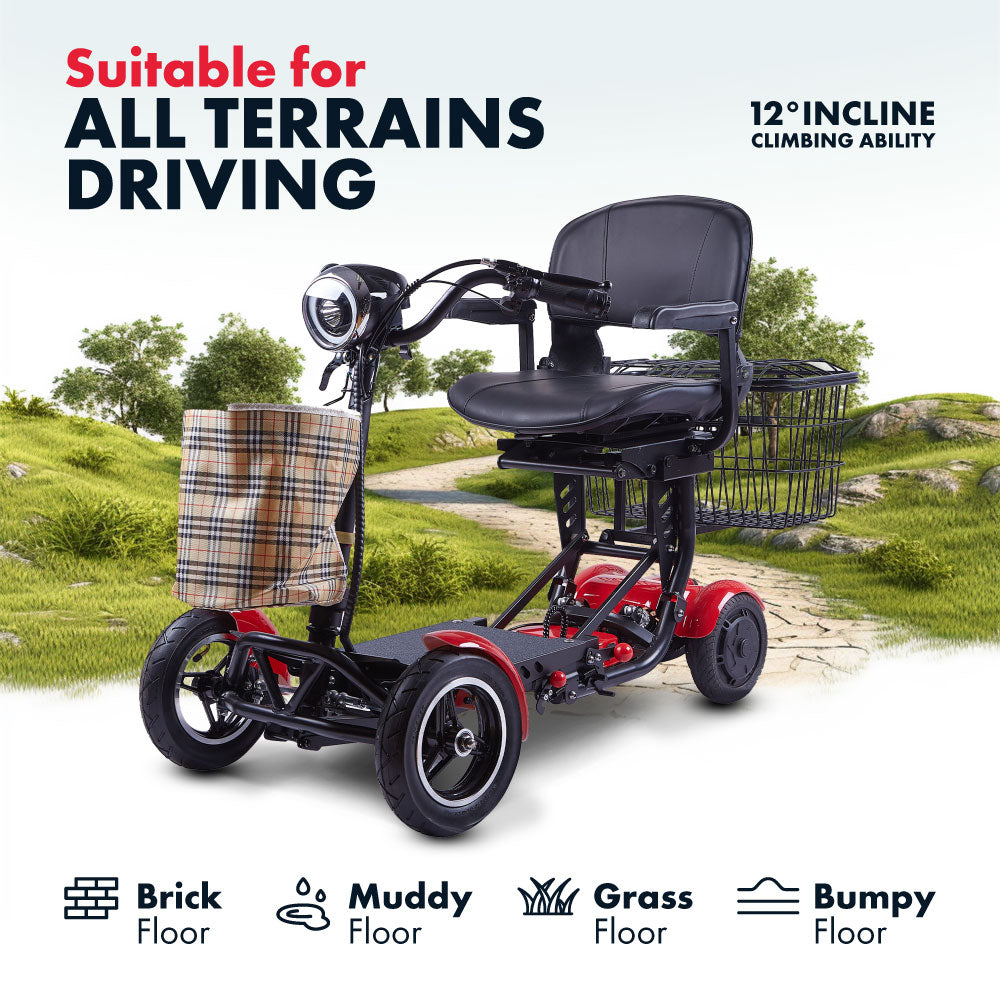 Rubicon FX03 – All Terrain, Foldable, 4-Wheel Mobility Scooter with Basket for Seniors & Disabled Adults | Lightweight, 3-Speed, 25-Mile Range