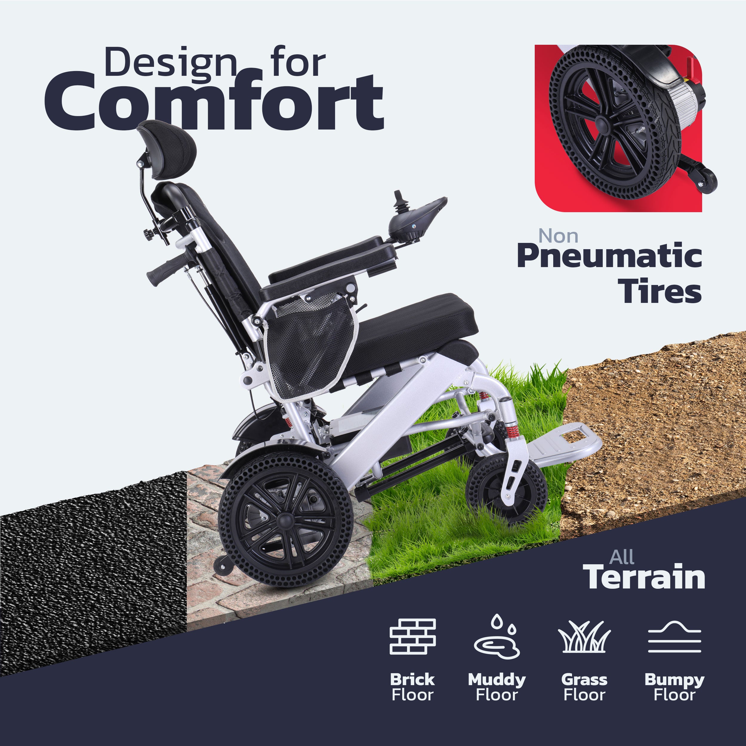 Rubicon DX11 - Reclining Electric Wheelchair with Adjustable Headrest: Foldable, Long Range, All Terrain & Heavy-Duty | Dual Motor Power Wheelchair