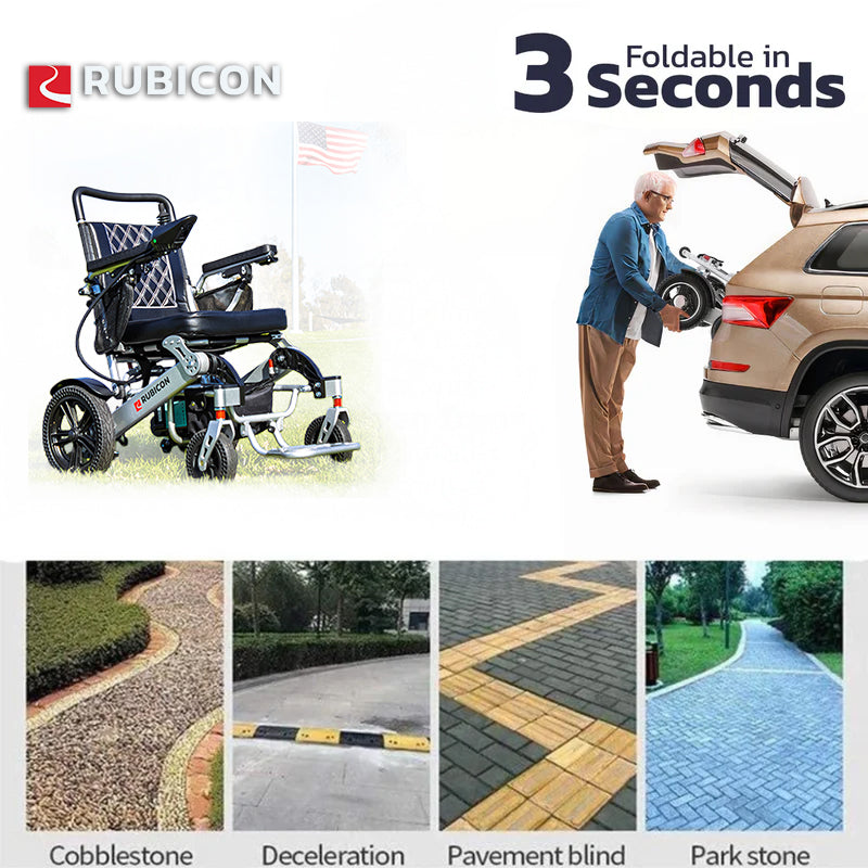Rubicon DX14 - Longest Range Premium Electric Wheelchair for All-Terrain & Indoor Use | Foldable, Lightweight, Dual Motor Powered for Seniors