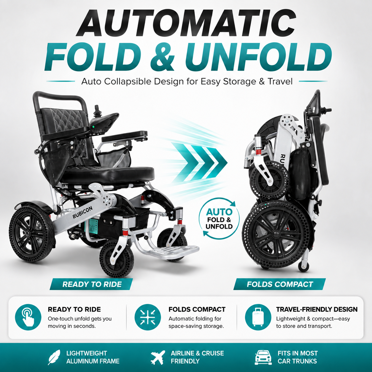 DX17 - Automatic Folding & Unfolding Portable Electric Wheelchair: Collapsible, Lightweight & All Terrain | Travel Friendly Power Wheelchair