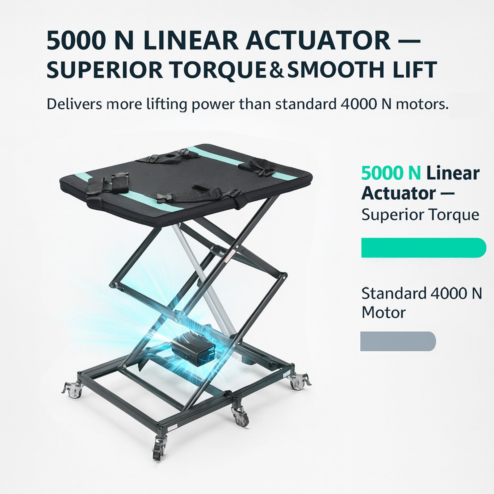 Rubicon DL01 Portable Electric Lift for Wheelchairs & Scooters: Lightweight, Foldable, 110 Lbs Capacity, 35" Lift Height, Car & SUV Compatible